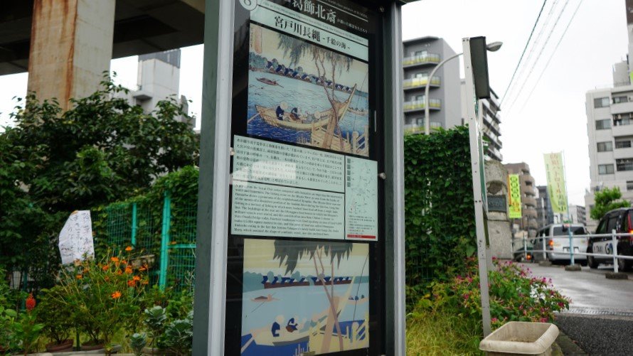 東京サイクリング 日本橋 両国 浅草 上野