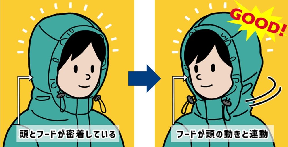 レインウェアGOOD.jpg