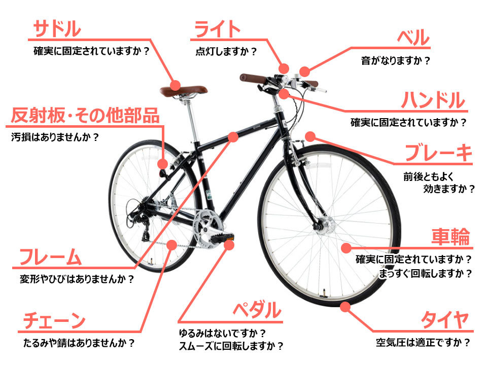 自転車必要な方 自転車相談室】愛車セルフチェック！安全は日ごろのメンテナンスから