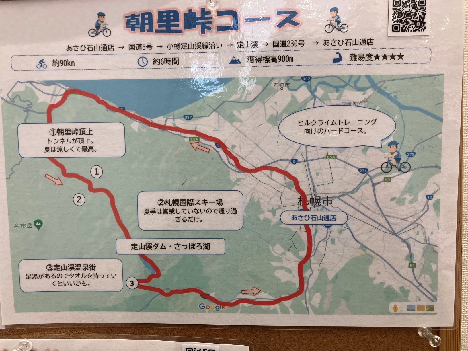 札幌サイクリストの定番 朝里峠ヒルクライム